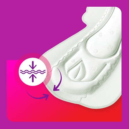 Kotex maxi
