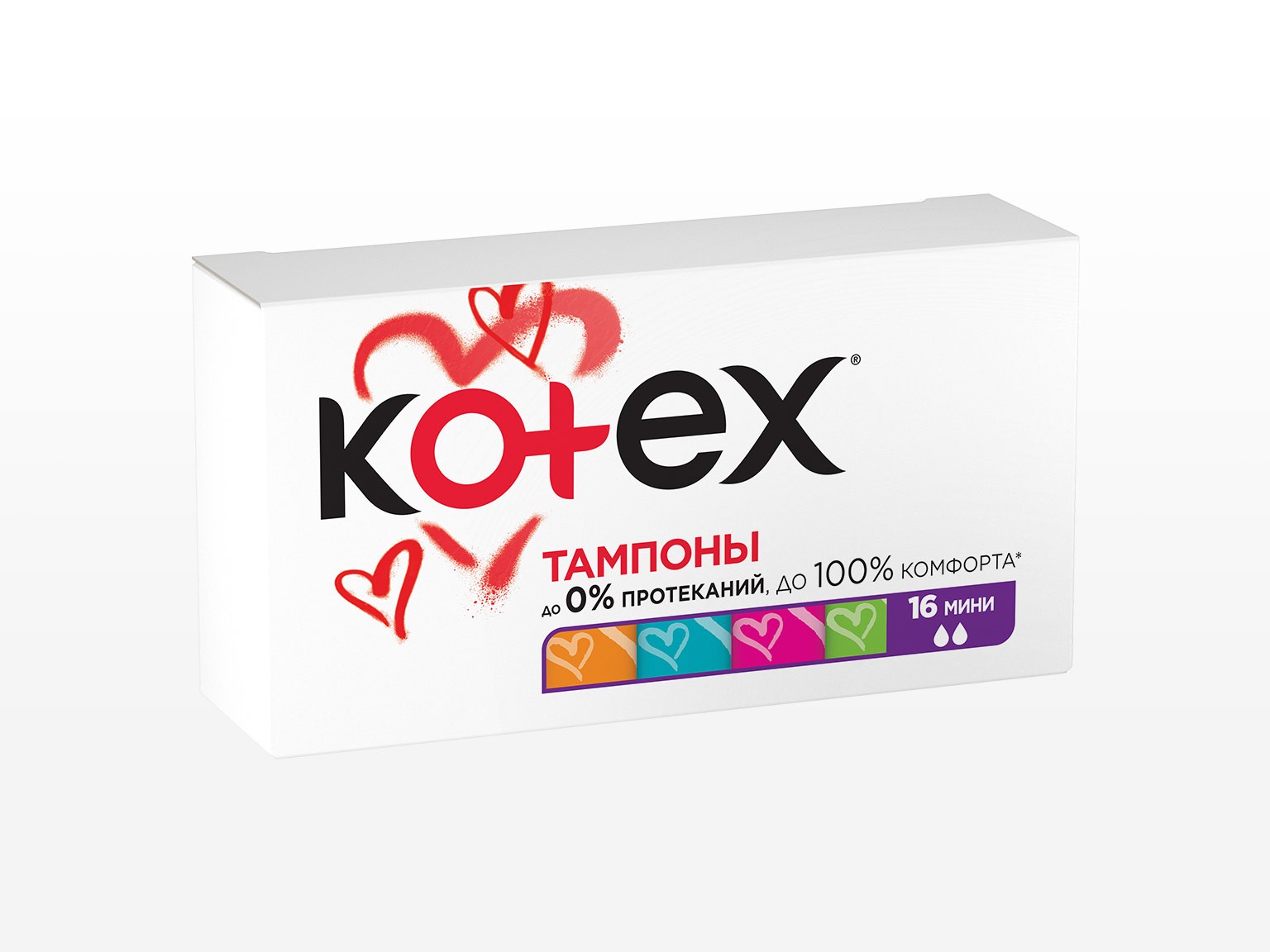 Kotex Мини